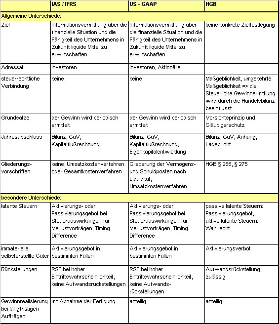 Aqua Society neuer Hype?? 367824