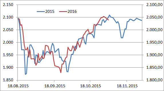 QuoVadisDax - das Original - Nachfolgethread 902845