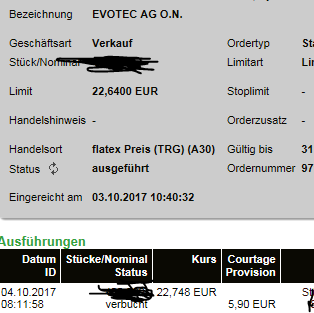 EVOTEC muss getradet werde 1026568