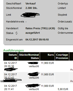 EVOTEC muss getradet werde 1028225