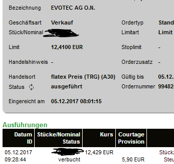 EVOTEC muss getradet werde 1028224