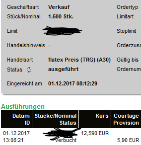 EVOTEC muss getradet werde 1027538