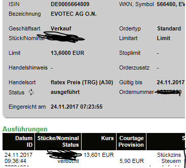 EVOTEC muss getradet werde 1026536