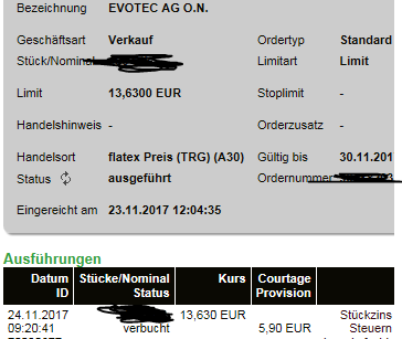 EVOTEC muss getradet werde 1026535