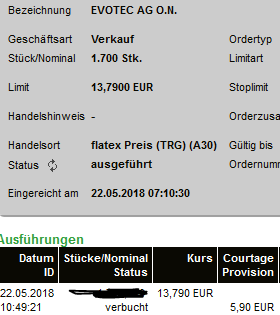 EVOTEC muss getradet werde 1055485