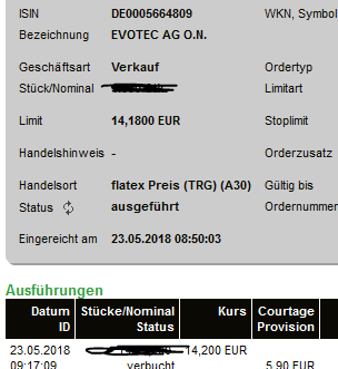 EVOTEC muss getradet werde 1055856