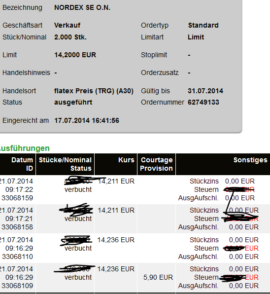 Nordex Akte X 742628