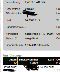 Evotec shorten ?! 1001867