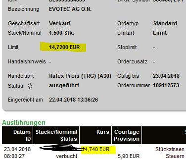 EVOTEC muss getradet werde 1051157
