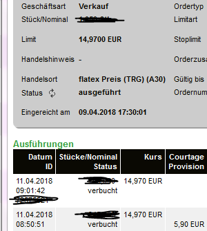 EVOTEC muss getradet werde 1049263