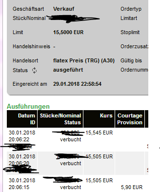 EVOTEC muss getradet werde 1038089