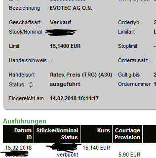 EVOTEC muss getradet werde 1041036