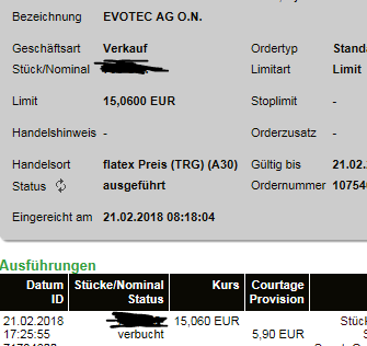 EVOTEC muss getradet werde 1042091