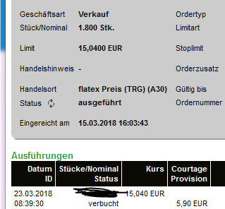 EVOTEC muss getradet werde 1046625