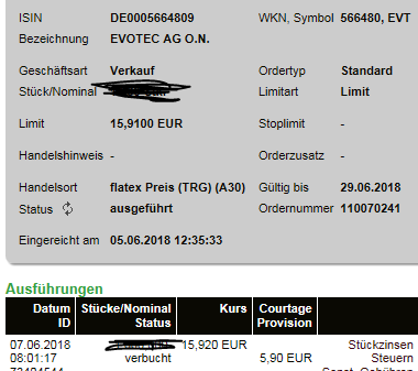 EVOTEC muss getradet werde 1058377