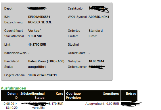 Nordex Akte X 731418
