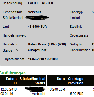 Evotec shorten ?! 1044900