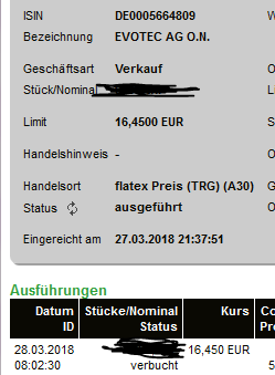 EVOTEC muss getradet werde 1047677