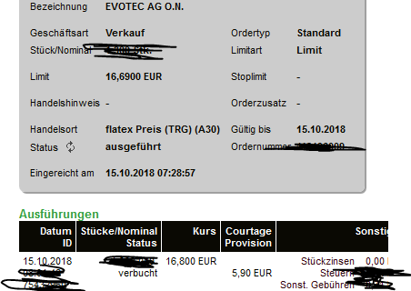 EVOTEC muss getradet werde 1078447