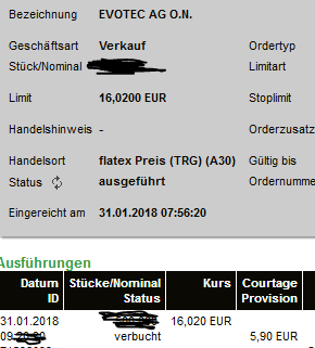 EVOTEC muss getradet werde 1038090