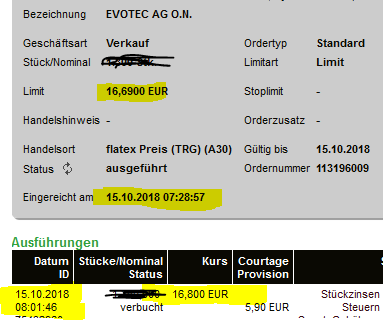 EVOTEC muss getradet werde 1078366