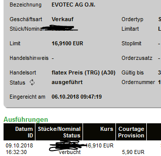 EVOTEC muss getradet werde 1078446