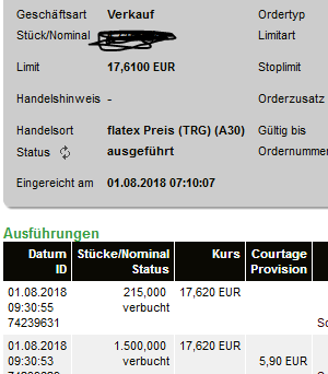 EVOTEC muss getradet werde 1067664