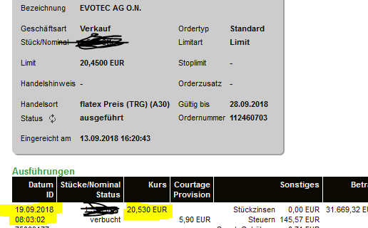 EVOTEC muss getradet werde 1075388