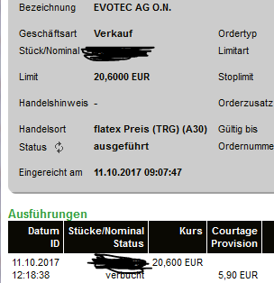 EVOTEC muss getradet werde 1017422