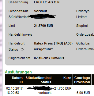 EVOTEC muss getradet werde 1015709