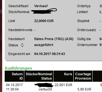 EVOTEC muss getradet werde 1016383