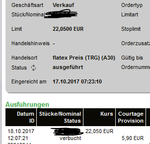 EVOTEC muss getradet werde 1018714