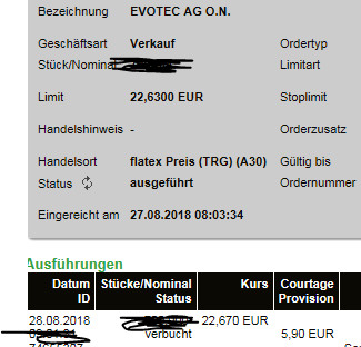 EVOTEC muss getradet werde 1071502