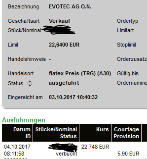 EVOTEC muss getradet werde 1016380