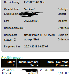 EVOTEC muss getradet werde 1104357