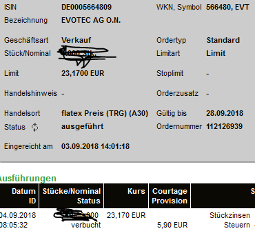 EVOTEC muss getradet werde 1072675