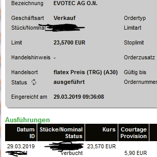 EVOTEC muss getradet werde 1104361