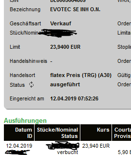 EVOTEC muss getradet werde 1106815