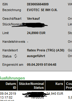 EVOTEC muss getradet werde 1106614