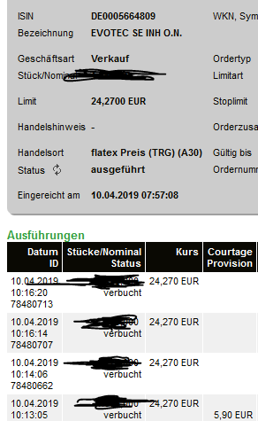 EVOTEC muss getradet werde 1106617