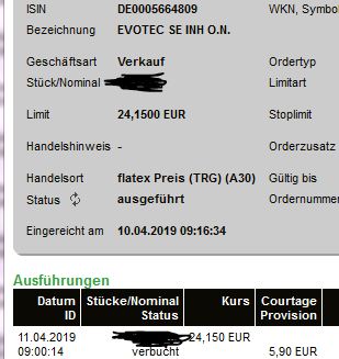 EVOTEC muss getradet werde 1106813