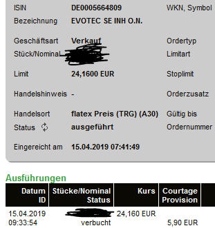 EVOTEC muss getradet werde 1108267