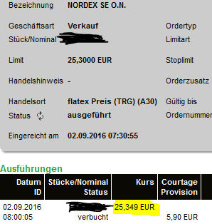 XM4SBP Zertifikat der Deutschen Bank 936827