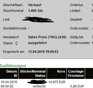 EVOTEC muss getradet werde 1050444