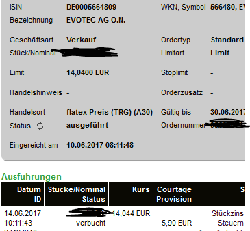 Forum 20 Plus - Evotec als Langfristinvest 996197