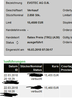 EVOTEC muss getradet werde 1046619