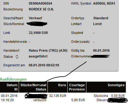 ** News zu Nordex ** (SPAM-FREE) 884102