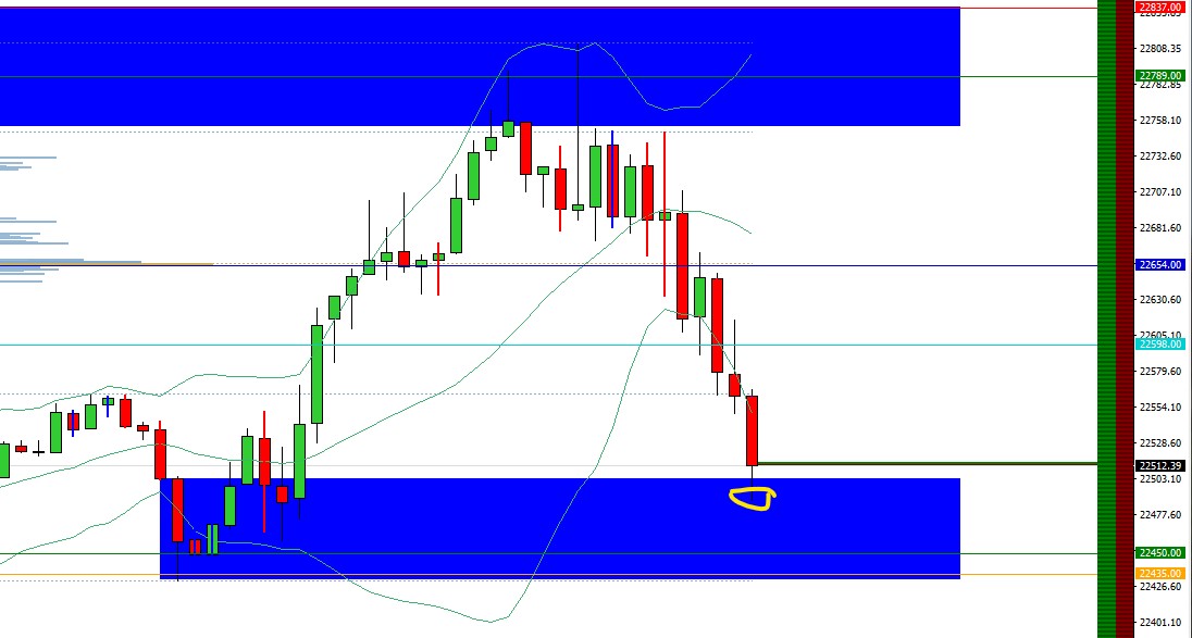 2025-QV-GDAXi-DJ-GOLD-EURUSD-JPY 1474261