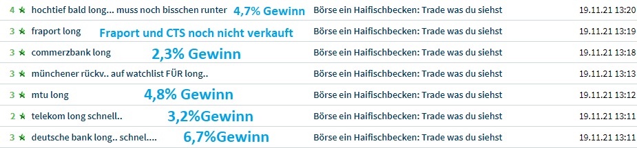Börse ein Haifischbecken: Trade was du siehst 1285629