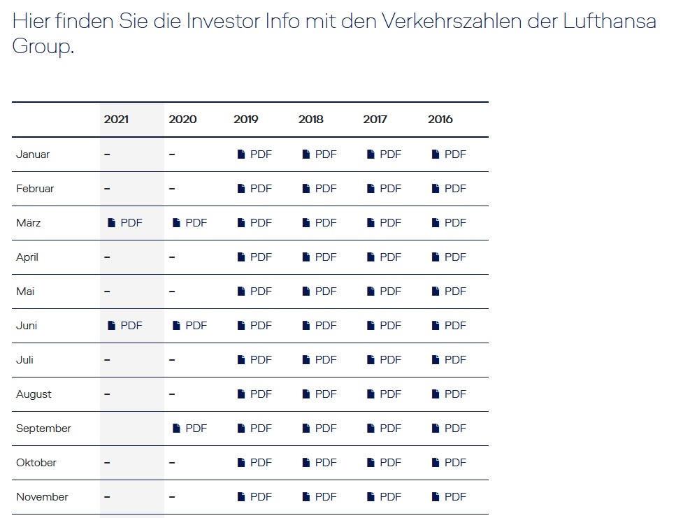 Lufthansa 2012-2015: wohin geht die Reise... 1274847